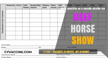 USEF Horse Show Vaccine Requirements: What Counts as a Record?