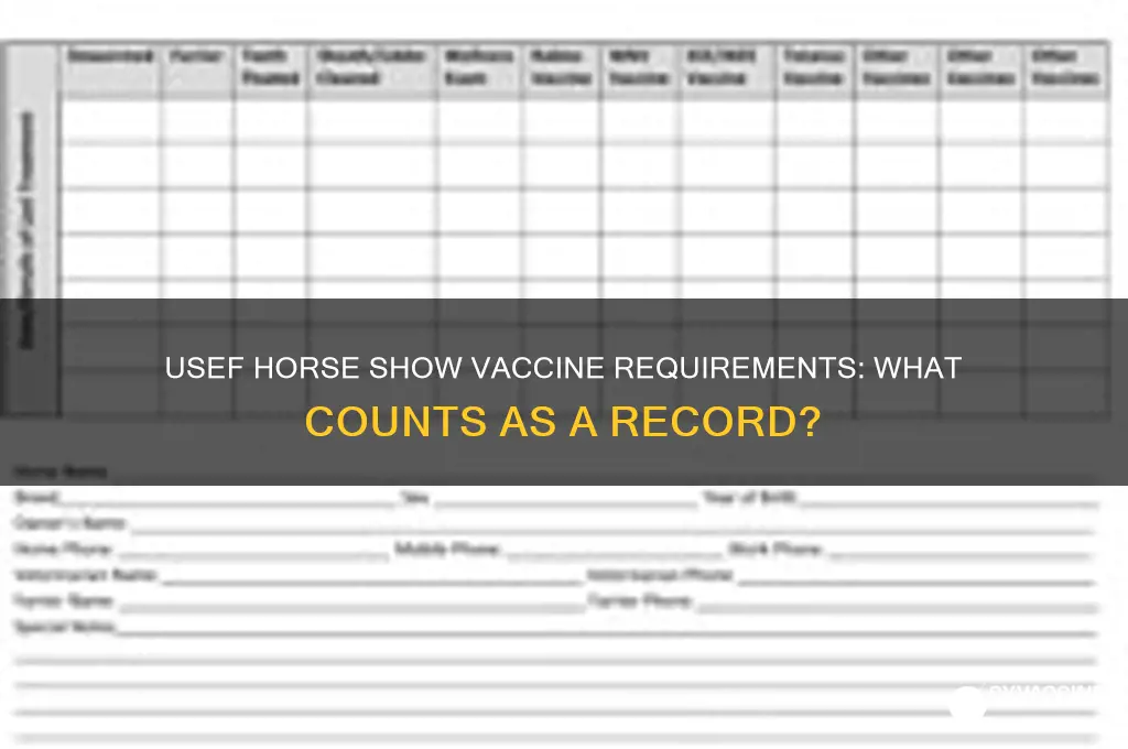 what qualifies as a vaccine record for usef horse show