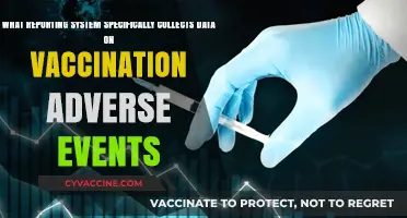 VAERS: Tracking and Reporting Vaccine Adverse Events Nationwide