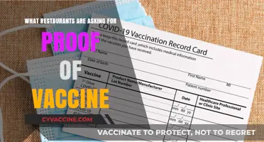 Dining Out in the Pandemic: Restaurants Now Requiring Vaccine Proof