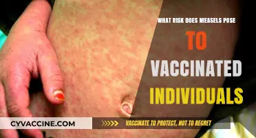 Measles Risks for Vaccinated Individuals: Understanding Breakthrough Infections