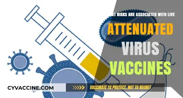 Live Attenuated Virus Vaccines: Understanding Potential Risks and Safety Concerns