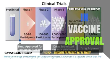 NIH's Critical Role in Vaccine Approval and Safety