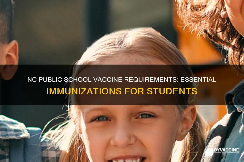 what school vaccines are necessary for nc public schools