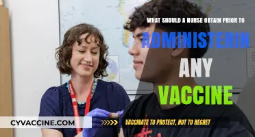 Essential Pre-Vaccination Checks: A Nurse's Guide to Safe Administration