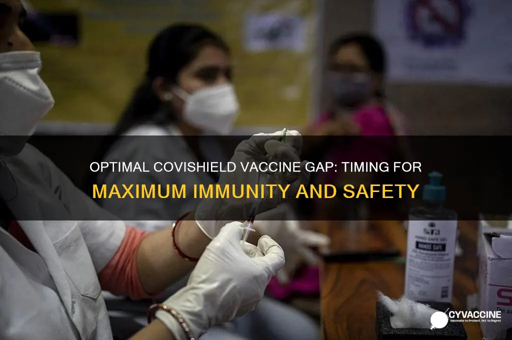 what should be the gap between two covishield vaccines
