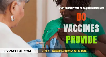 Vaccines: The Power of Active Immunity