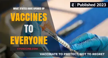Vaccines for All: Which States Have Opened Eligibility to Everyone