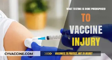 Pre-Vaccine Testing: Identifying Risks for Potential Vaccine Injury