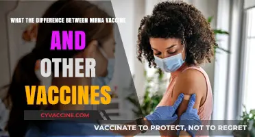 mRNA Vaccines vs. Traditional Vaccines: Key Differences Explained