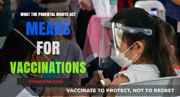 Parental Rights Act: Impact on Vaccination Decisions and Public Health