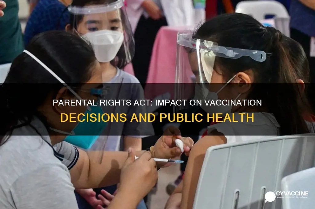 what the parental rights act means for vaccinations
