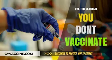 Consequences of Refusing Vaccines: How the US Responds to Non-Vaccination