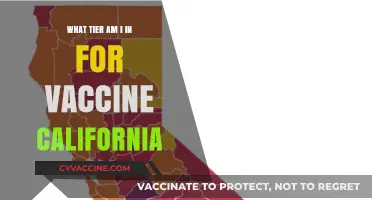 Understanding California's Vaccine Tiers: Where Do You Fit In?
