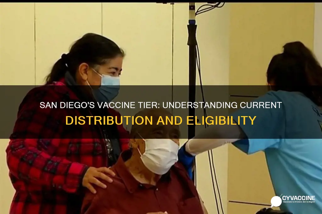 what tier is san diego in for vaccines