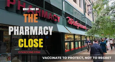 Pharmacy Closing Times: When Do Local Pharmacies Shut Down?
