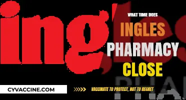 Ingles Pharmacy Closing Times: When Does Your Local Store Shut?
