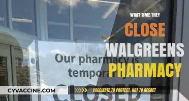 Walgreens Pharmacy Closing Times: When Does Your Local Store Shut Down?