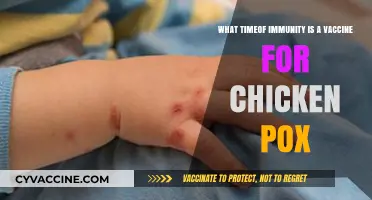 Understanding Chickenpox Vaccine Immunity: Duration, Effectiveness, and Protection