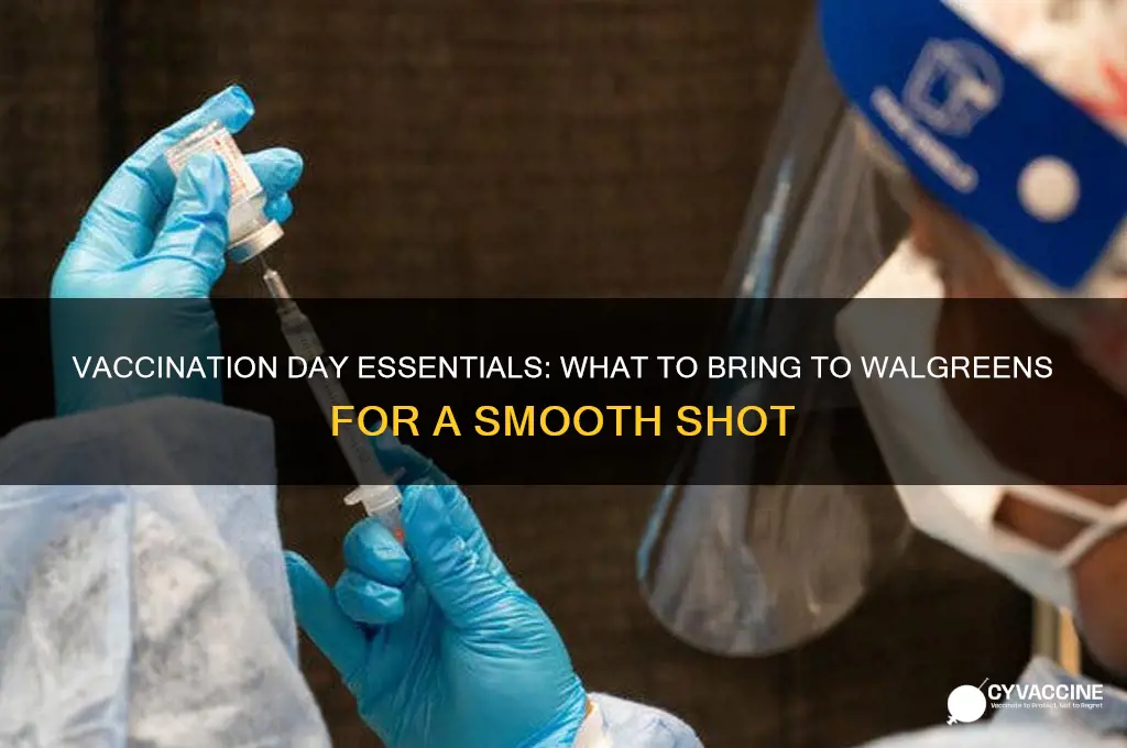 what to bring to walgreens for a vaccination
