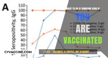 Handling Vaccine Status Questions: Polite Responses and Privacy Tips