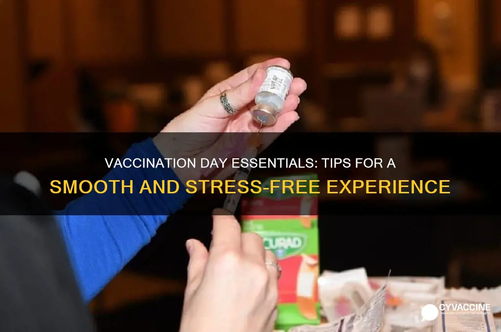what to do on the day of vaccination