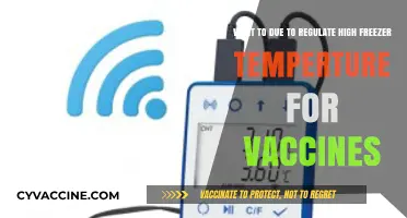 Effective Strategies to Regulate High Freezer Temperatures for Vaccine Storage