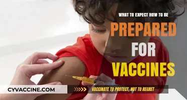 Vaccine Readiness: What to Expect and How to Prepare Effectively