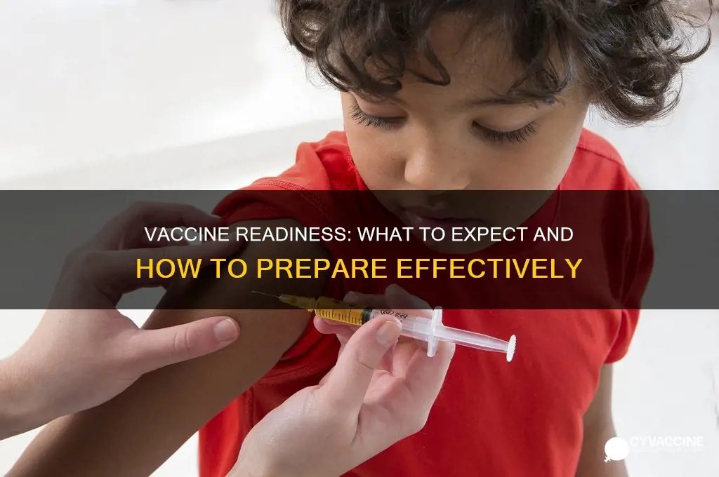 what to expect how to be prepared for vaccines