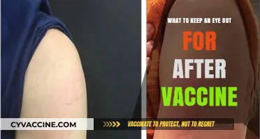 Post-Vaccine Watchlist: Key Symptoms and Signs to Monitor