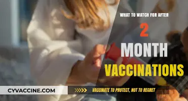 Post-2-Month Vaccinations: Key Symptoms and Care Tips for Your Baby
