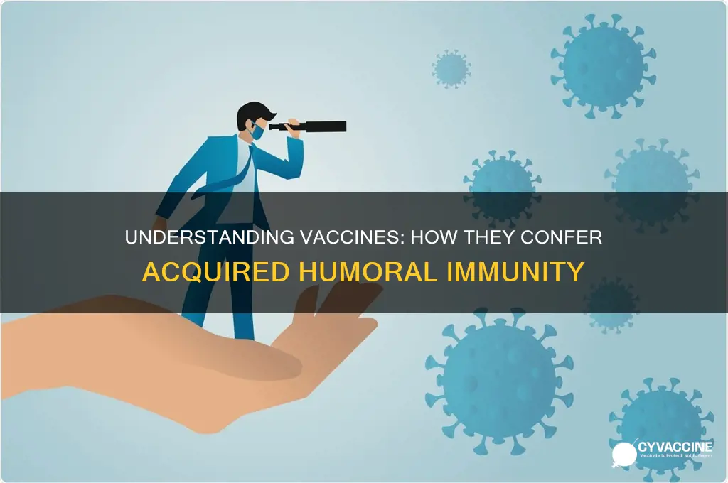 what type of acquired humoral immunity is vaccines