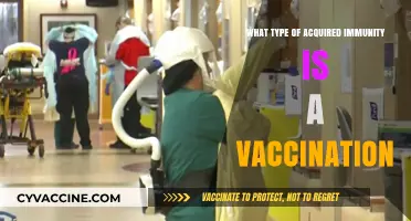 Vaccinations: Unlocking the Power of Acquired Immunity for Lifelong Protection