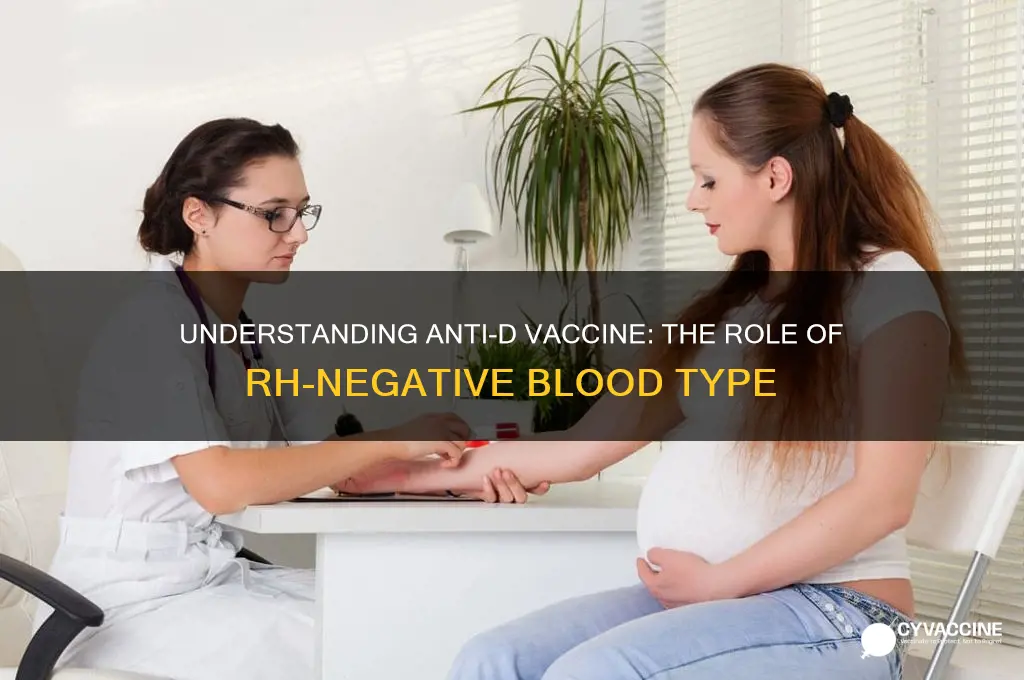 what type of blood creates anti-d vaccine