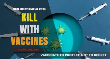 Vaccines: Our Powerful Shield Against Deadly Preventable Diseases