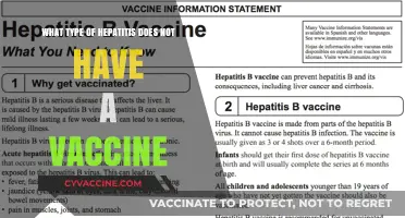 Hepatitis: Unvaccinated and at Risk