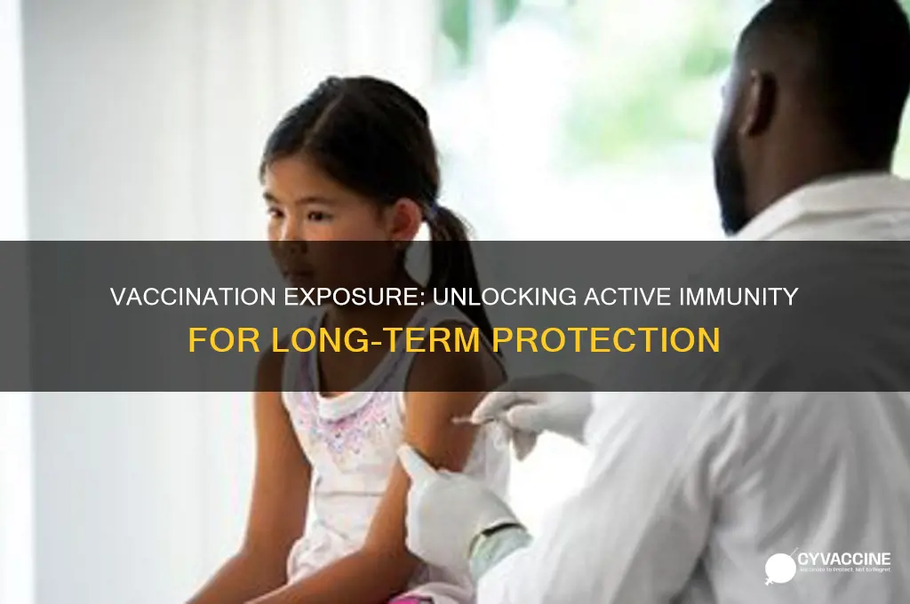 what type of immunity develops through exposure to vaccination