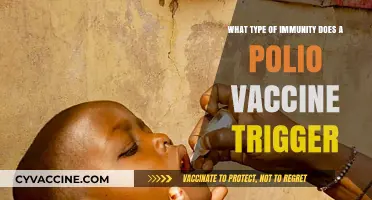Polio Vaccine: Unlocking Humoral and Cell-Mediated Immunity Mechanisms