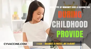 Childhood Vaccinations: Building Long-Term Immunity Against Preventable Diseases