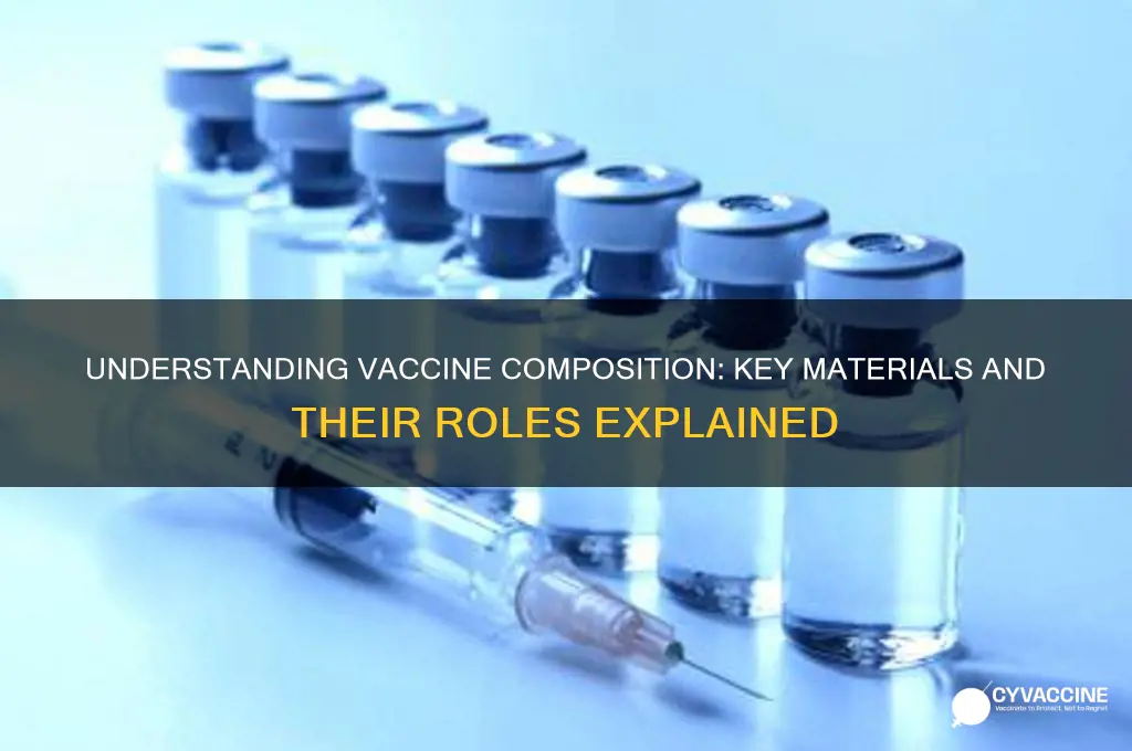 what type of material is in a vaccine