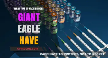 Giant Eagle's COVID-19 Vaccine Options: Types, Availability, and Scheduling