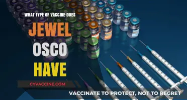 Jewel Osco's COVID-19 Vaccine Options: Types and Availability Explained