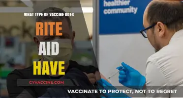 Rite Aid's Vaccine Offerings: Types, Availability, and What You Need to Know