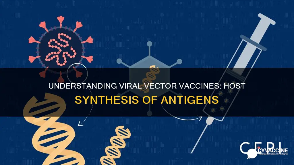what type of vaccine involves host synthesis of viral antigens