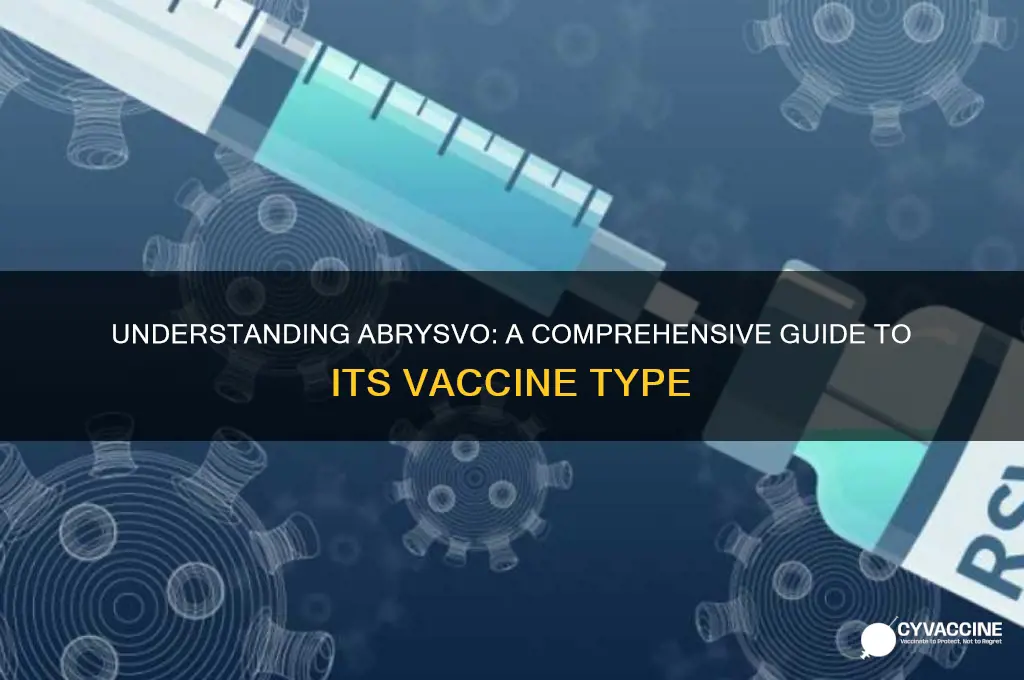what type of vaccine is abrysvo