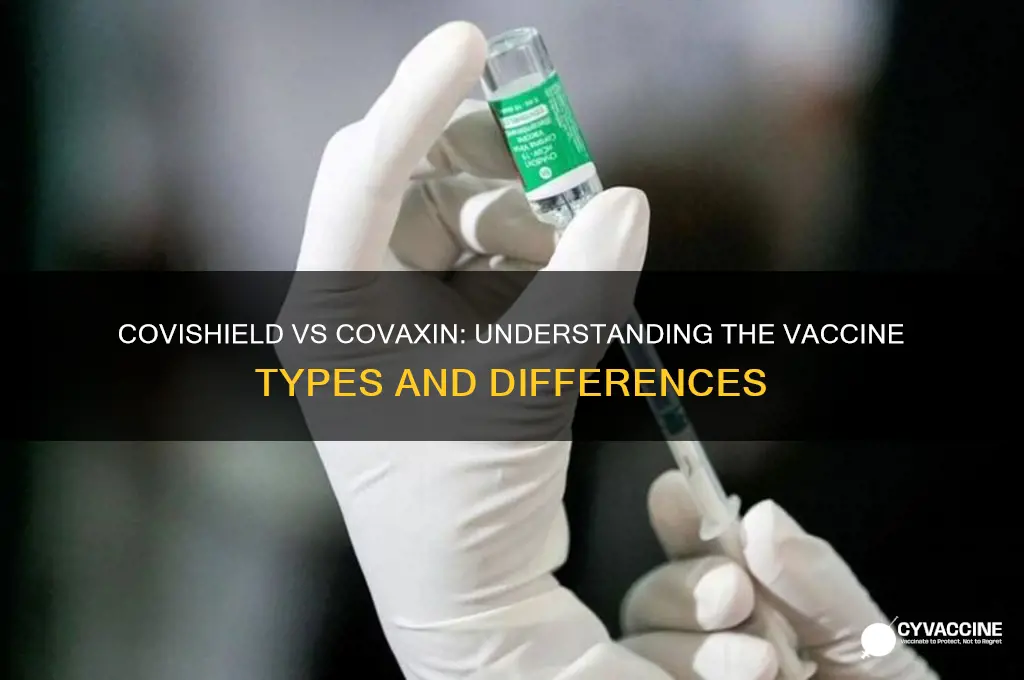 what type of vaccine is covishield and covaxin