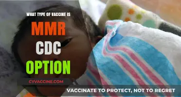 Understanding the MMR Vaccine: CDC Insights on Its Type and Benefits