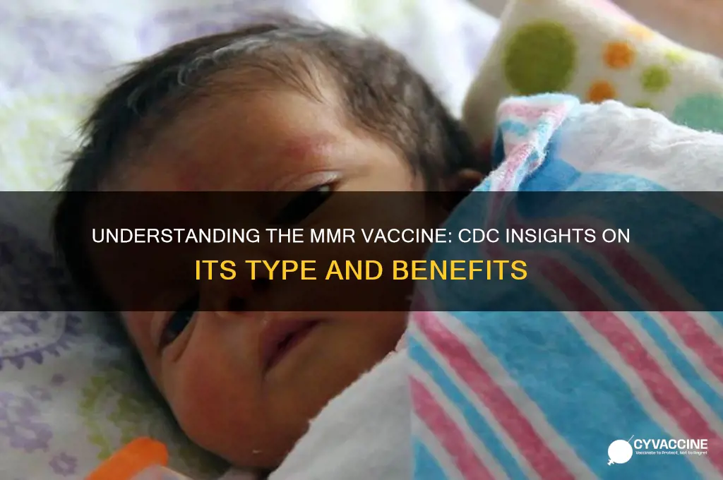 what type of vaccine is mmr cdc option