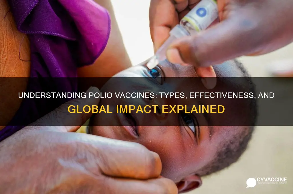 what type of vaccine is polio