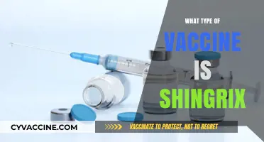 Understanding Shingrix: The Recombinant Vaccine for Shingles Prevention